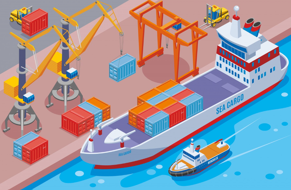 Sourcing best good : International Trade Guide